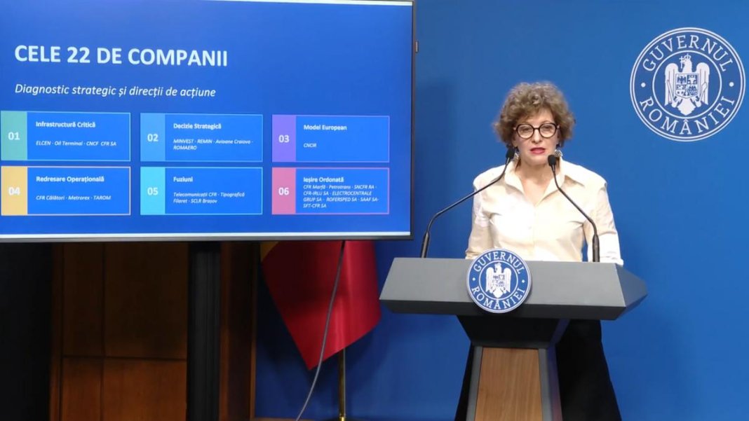 Procesul de reorganizare a întreprinderilor de stat a debutat: 8 companii sunt propuse pentru închidere, iar 9 sunt eligibile pentru...